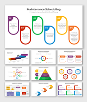 Maintenance Scheduling PowerPoint And Google Slides