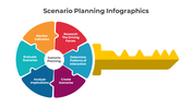 300800-scenario-planning-infographics-01