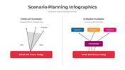 300800-scenario-planning-infographics-02