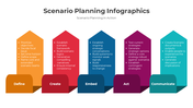 300800-scenario-planning-infographics-04