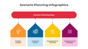 300800-scenario-planning-infographics-05