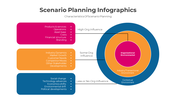 300800-scenario-planning-infographics-06