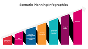 300800-scenario-planning-infographics-08