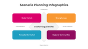 300800-scenario-planning-infographics-10