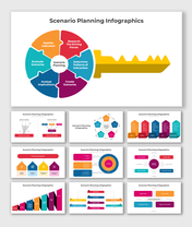 Scenario Planning Infographics PowerPoint And Google Slides