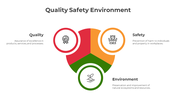 300801-quality-safety-environment-04