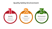 300801-quality-safety-environment-07