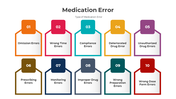 300802-medication-error-02