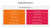 300802-medication-error-04