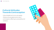 300803-world-contraception-day-06