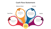 300806-cash-flow-statement-05