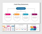 Editable Cash Flow Statement PowerPoint And Google Slides