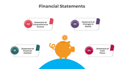 Easy To Use Financial Statements PPT And Google Slides