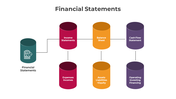 300807-financial-statements-02