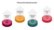 300807-financial-statements-03