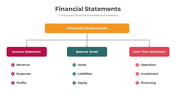 300807-financial-statements-04