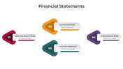 300807-financial-statements-05