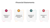 300807-financial-statements-07