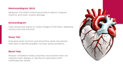 300808-heart-disease-prediction-03