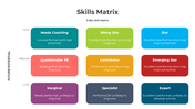 300809-skills-matrix-04