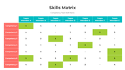 300809-skills-matrix-05