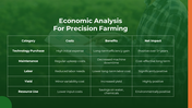 300810-precision-farming-19