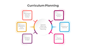 300811-curriculum-planning-06