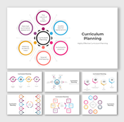 Editable Curriculum Planning PowerPoint And Google Slides