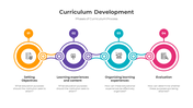 300812-curriculum-development-04