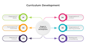 300812-curriculum-development-06