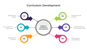 300812-curriculum-development-08