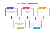 300812-curriculum-development-09