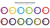 Manufacturing Process PowerPoint And Google Slides