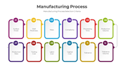 300813-manufacturing-process-03