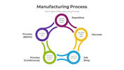 300813-manufacturing-process-04