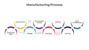 300813-manufacturing-process-05