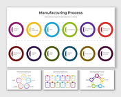 Manufacturing Process PowerPoint And Google Slides