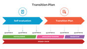 300815-transition-plan-02