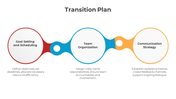 300815-transition-plan-05