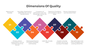 300816-dimensions-of-quality-03