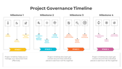 300817-project-governance-timeline-05