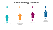 300819-strategy-evaluation-02