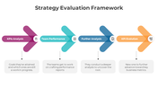 300819-strategy-evaluation-05