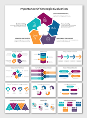 Easy To Customize Strategy Evaluation PPT And Google Slides