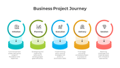 300820-business-project-journey-01