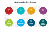 300820-business-project-journey-04