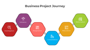 300820-business-project-journey-08