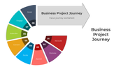 300820-business-project-journey-09