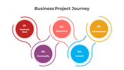 300820-business-project-journey-10