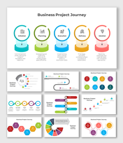 Business Project Journey PowerPoint And Google Slides